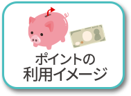 ポイントの利用イメージ